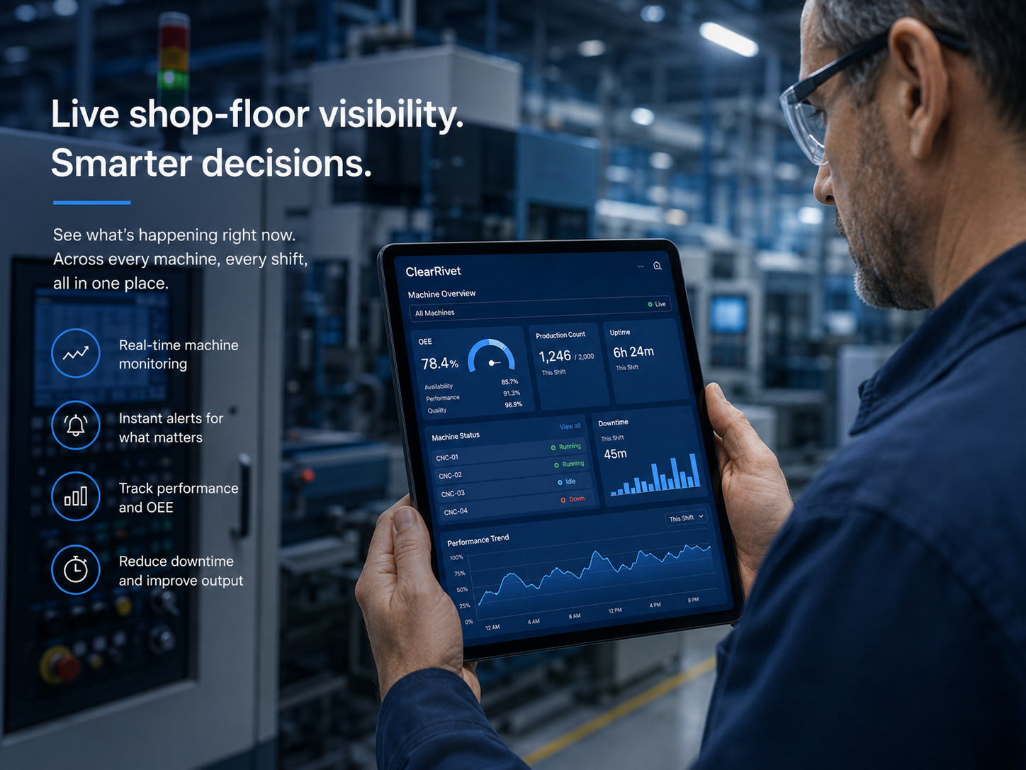ClearRivet live shop-floor display showing machine status and production data